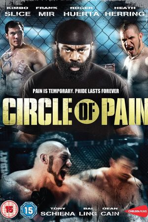 Image Circle of Pain