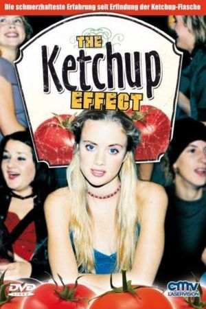 Image Der Ketchup-Effekt