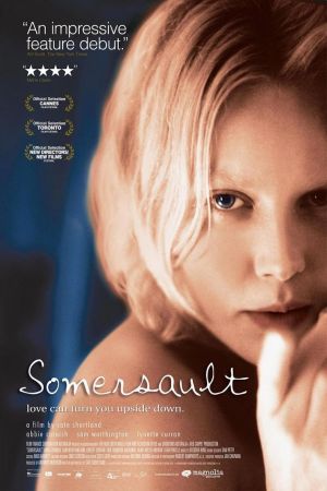 Image Somersault – Wie Parfum in der Luft